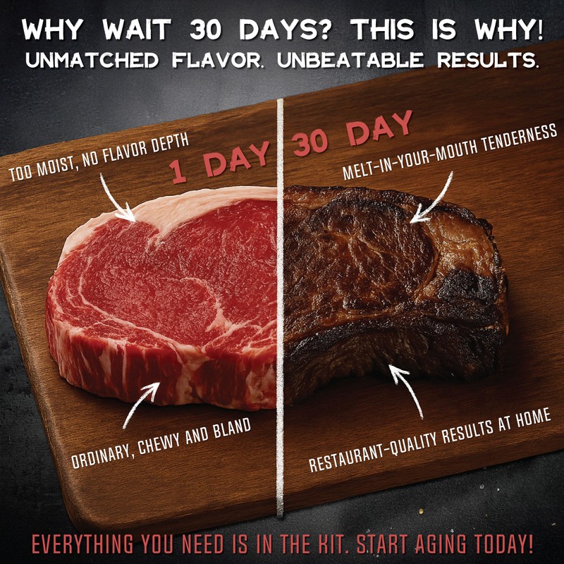 Dry Age Bag for Beef Steak. Easily Create Delicious DIY