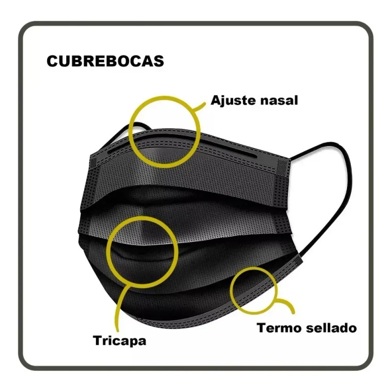 Lz-c Cubrebocas Tricapa Negros 100 Unidades,