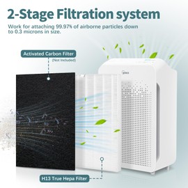 C545 HEPA Replacement Filter Compatible with Winix C545 Air Purifier, 2 Stage Filtration of Activated Carbon Filter and H13 True HEPA Filter, 2 Hepa Filter & 8 Carbon Filter