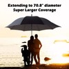 LANBRELLA Golf Umbrella Extra Large Oversize 80 Inch Windproof Stick
