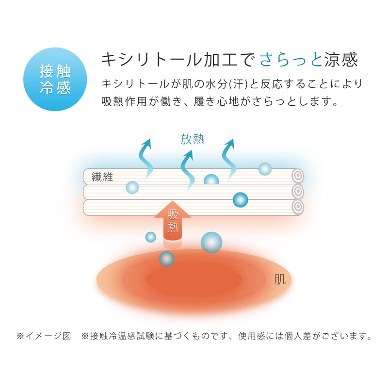 iLeg Women's 35 Denier Torenka Summer Cool Feel, Black