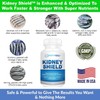 Kidney Shield 2-Pack Kidney Support Supplement Fish Oil Omega-3 Fatty