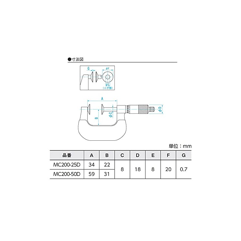 SK Hallway, Teeth Thickness Micrometer screw MC200 – 50d