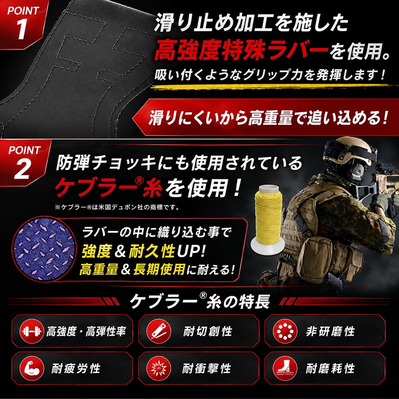 Gorilla Squad Gorilla Grips Power Grip Ver.2.7 High Strength Anti-Slip