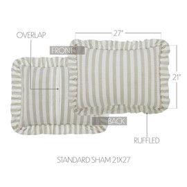 VHC Brands Farmhouse Bedding Finders Keepers White Tan Striped Pillow Cover Ruffled Standard Sham 21x27