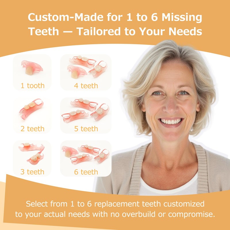 Partial Dentures - Dentures for Missing Teeth & Gaps -