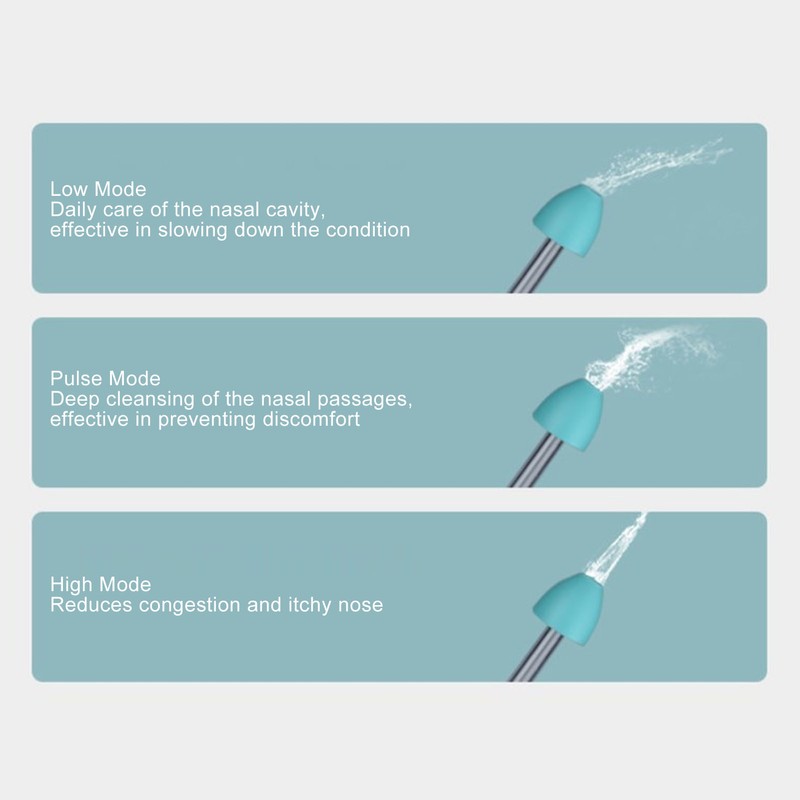 Electric Nasal Irrigator 3 Modes Deep Cleansing Portable Nasal Cleaner