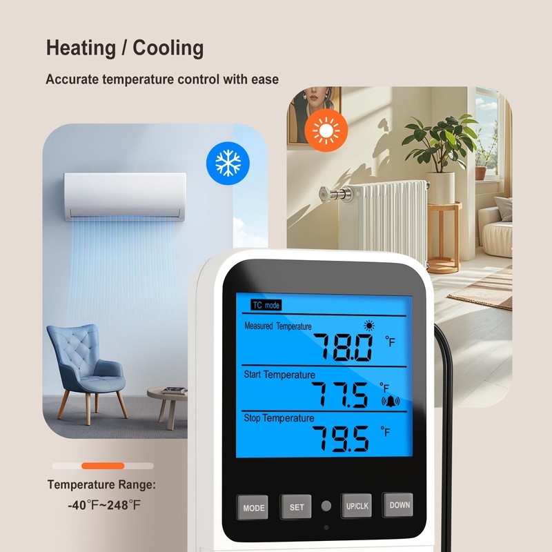 INKBIRDPLUS Plug in Thermostat Timer with Cycle Time Period Control,