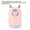Humidifier USB Mini Home Bedroom Mute Small Desktop Cute Pet