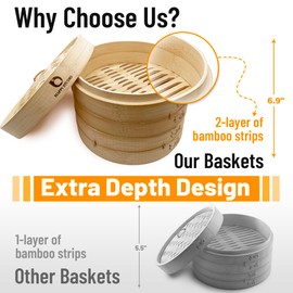 Bamboo Steamer Basket - 10 Inch 2-Tier Bamboo Dumpling Steamer for Cooking Dim Sum, Momo, Rice - Bao Bun - Natural Chinese Steam Baskets with Stainless Steel Ring Set