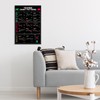 Chart Patterns & Candlestick Patterns Poster - Perfect for Trader