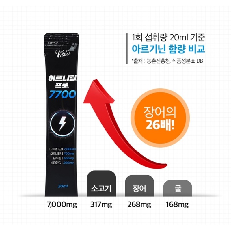 Arginine 7000 Ornithine Pre-workout Arginine Effect Booster / 아르기닌 7000