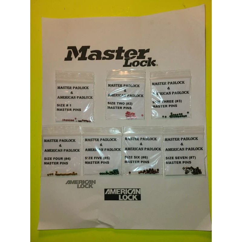 MASTER AMERICAN PADLOCK CYLINER REKEYING PINNING KIT MASTER & STANDARD