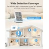 WiFi Hygrometer Thermometer 3 Pack, Digital Smart Temperature Humidity Monitor
