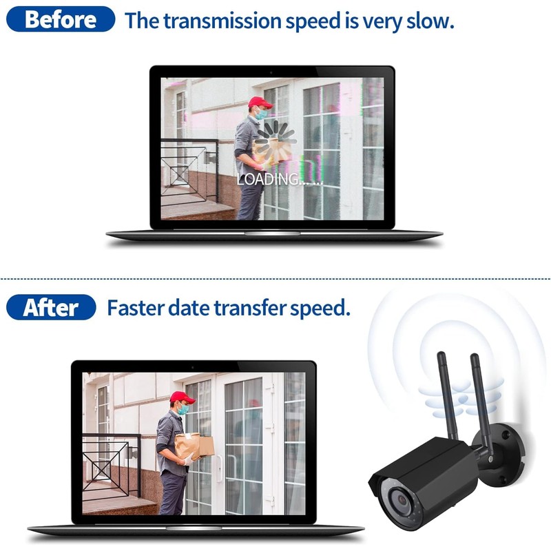 Bingfu Dual Band WiFi Antenna 3dBi SMA Male Antenna(2-Pack) for