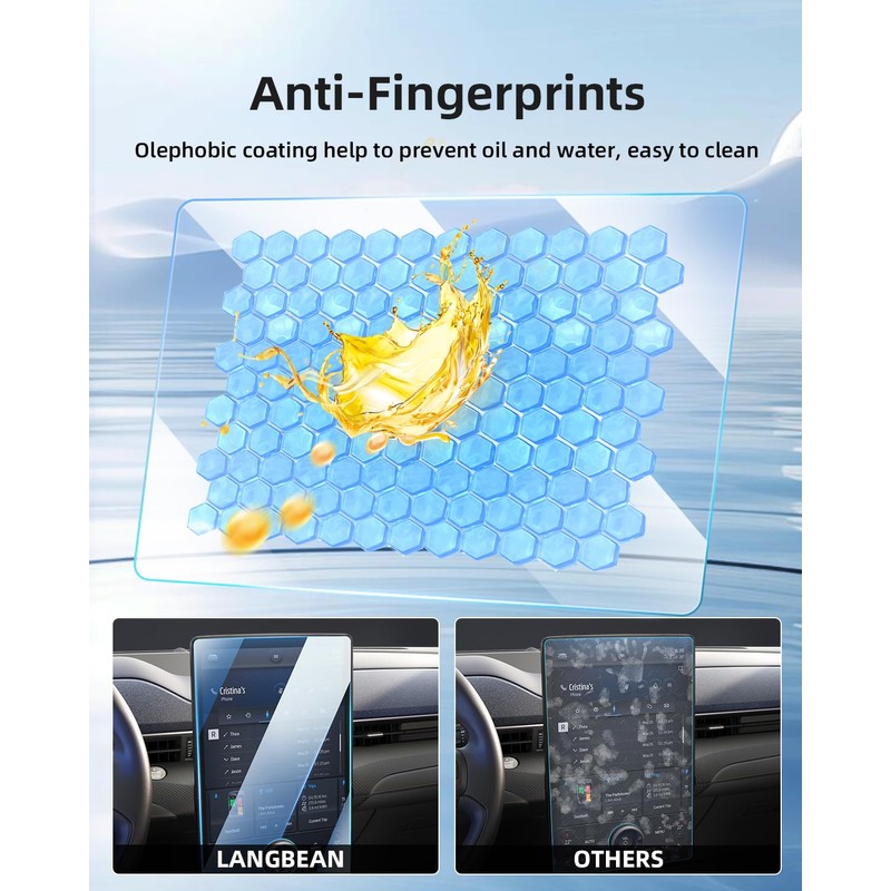 LANGBEAN Screen Protector for 2025 2024-2022 Ford Expedition King Ranch/King