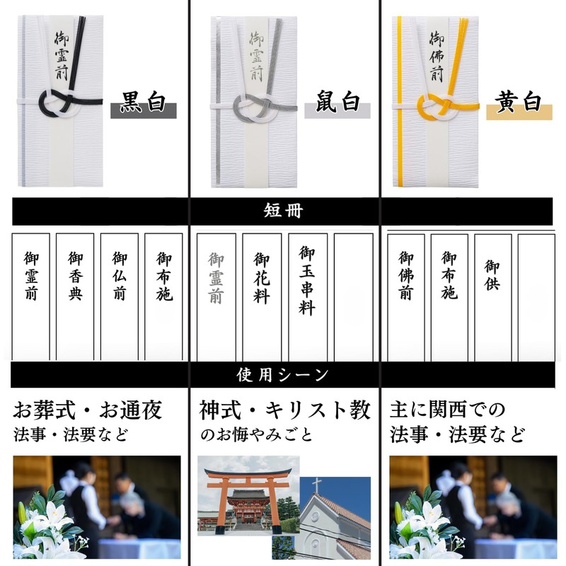 Fukushodo Incense Bag, Fukushido Bag, Gotsumae (Recommended for Funeral Professionals),