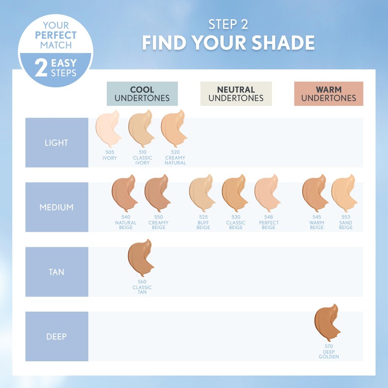 COVERGIRL Clean Matte Liquid Foundation Buff Beige 525, 1 oz