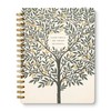 Compendium Spiral Notebook – Good Things Are Always Beginning –