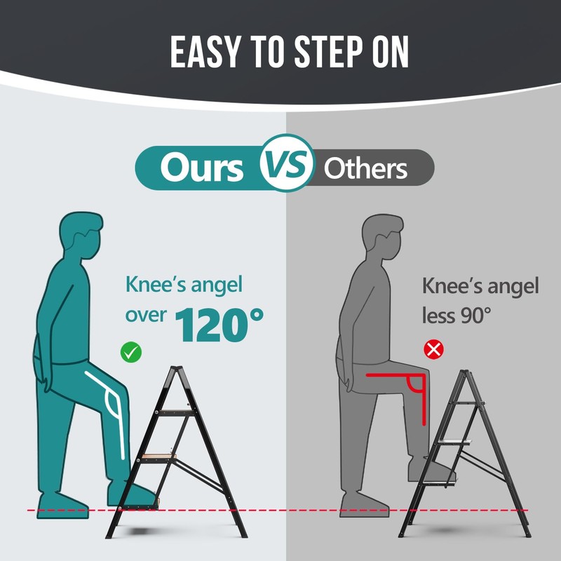 WOA WOA Step Ladder, Portable Lightweight Home Ladder, Folding Step