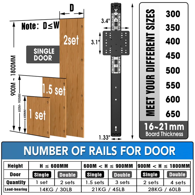 Pocket Door Slide kit, Pivot Door Slide Hardware Insert with