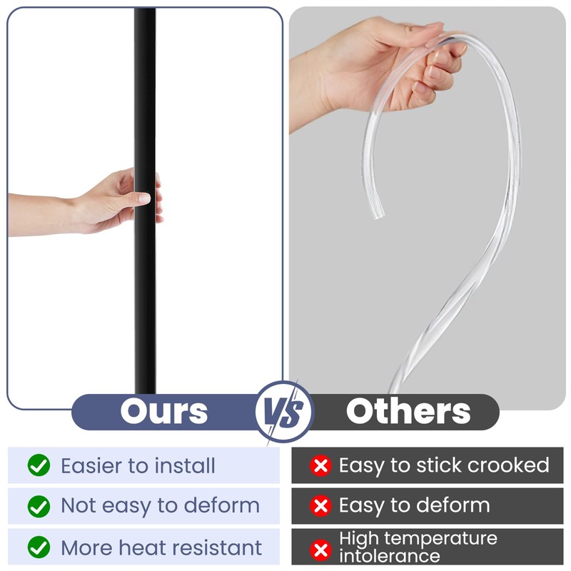 MONOID Wall Corner Protector, 2 PCS Furniture Edge Protection, PC