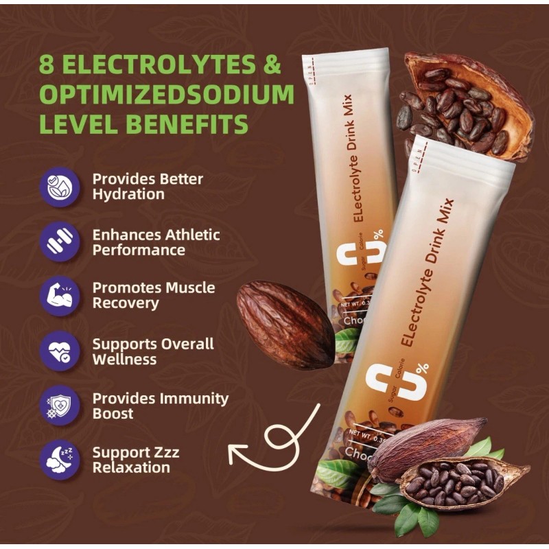 BW Hydration Electrolytes Powder Packets - Liquid Replenisher & Recovery