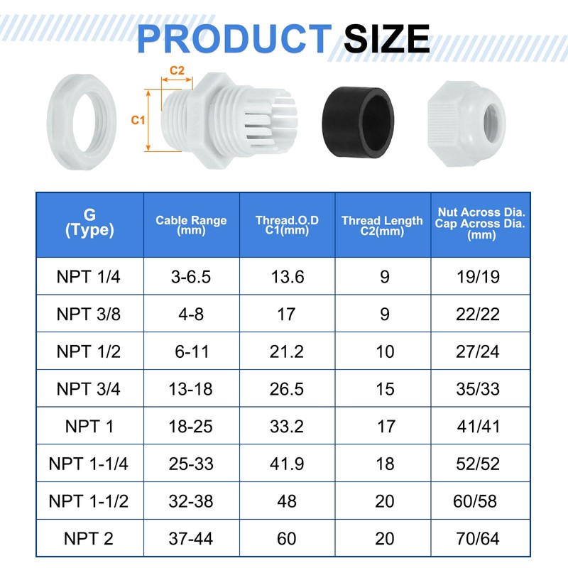 sourcing map 6Pcs NPT 1/4" Nylon Cable Glands, Waterproof Cord