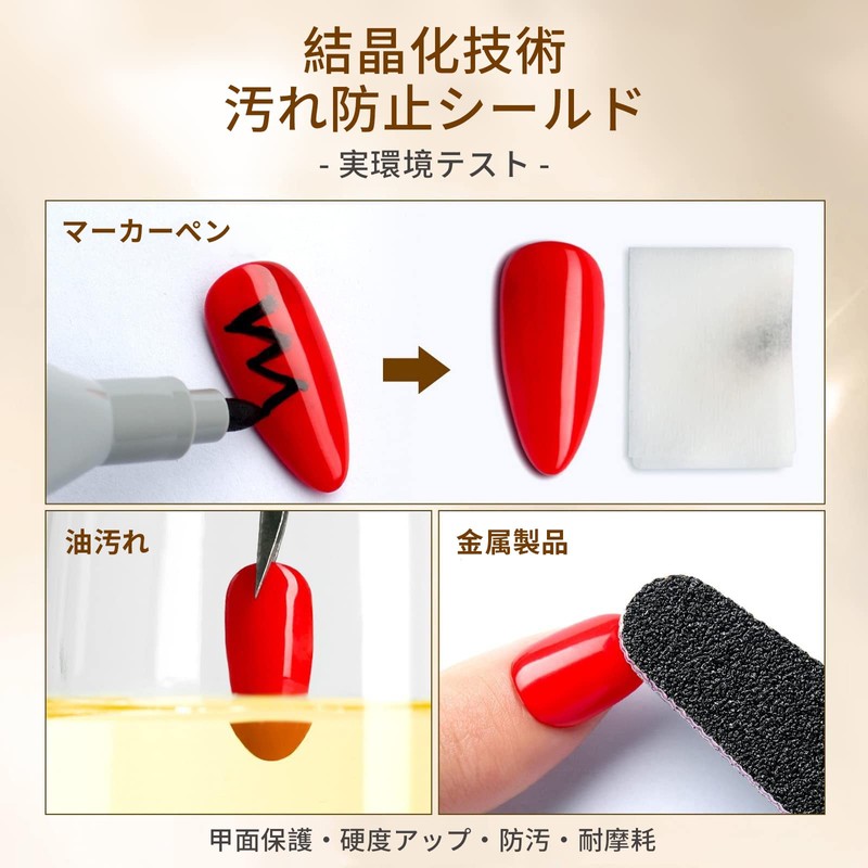 Modelones Gel Nail Topcoat Kit, Base coat & Topcoat Set,