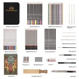 Tioucd 73 Pcs Drawing Kit – Professional Art Supplies Drawing Set with Graphite, Charcoal, Colored Watercolor, Metallic Pencils, Sketchbook for Drawing – Arts Set for Adults Teens Artists Beginners