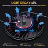 Elaruslux 200W UFO LED High Bay Light with Diffuser 28,000lm