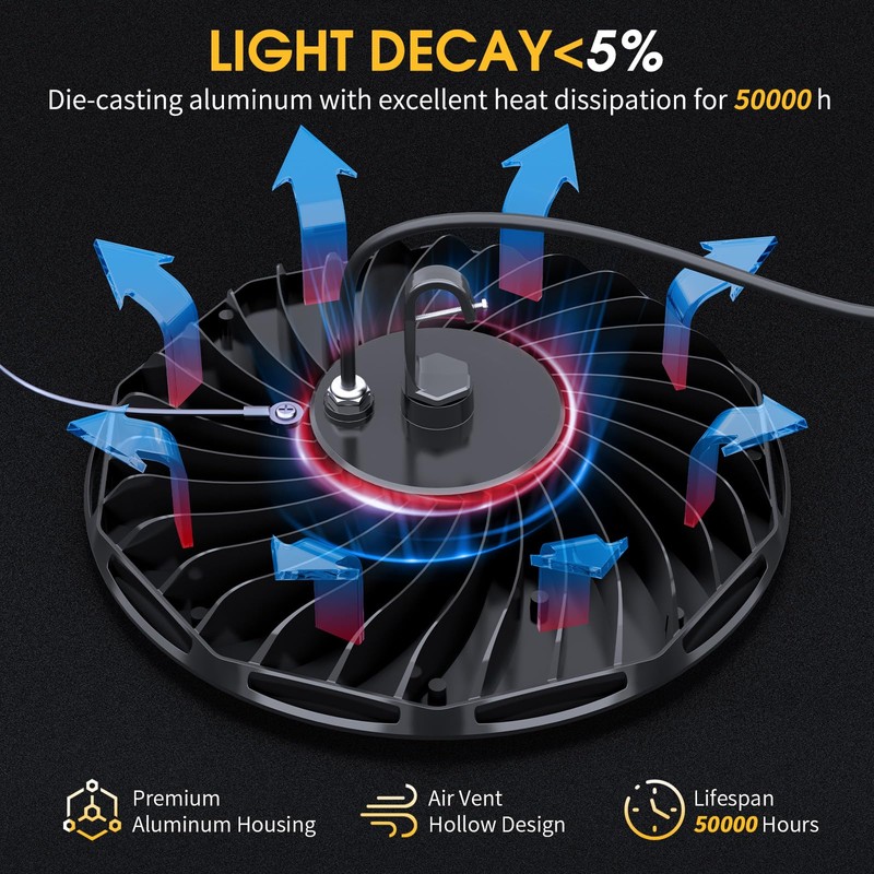 Elaruslux 200W UFO LED High Bay Light with Diffuser 28,000lm