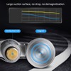 Upgrade Magnetic Ground Clamp Welding Support Grounding Clip with Arc