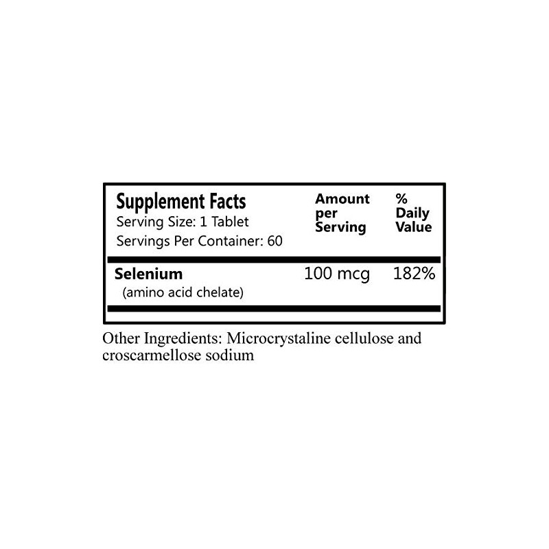 Daily Manufacturing Selenium