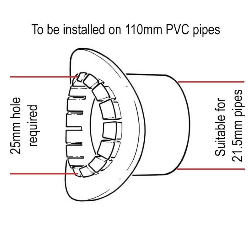 BB1BL Overflow Boss Adaptor 110mm x 21.5mm (3/4") Black Connector