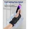 Fitomo Wrist Support with 3 Metal Splints and Soft Thumb