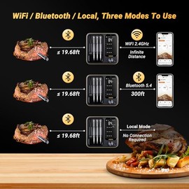Termómetro inalámbrico de carne con 4 sondas, Termómetro de carne INKBIRD WiFi digital inalámbrico para horno con parrilla rotisserie, Termómetro Blue