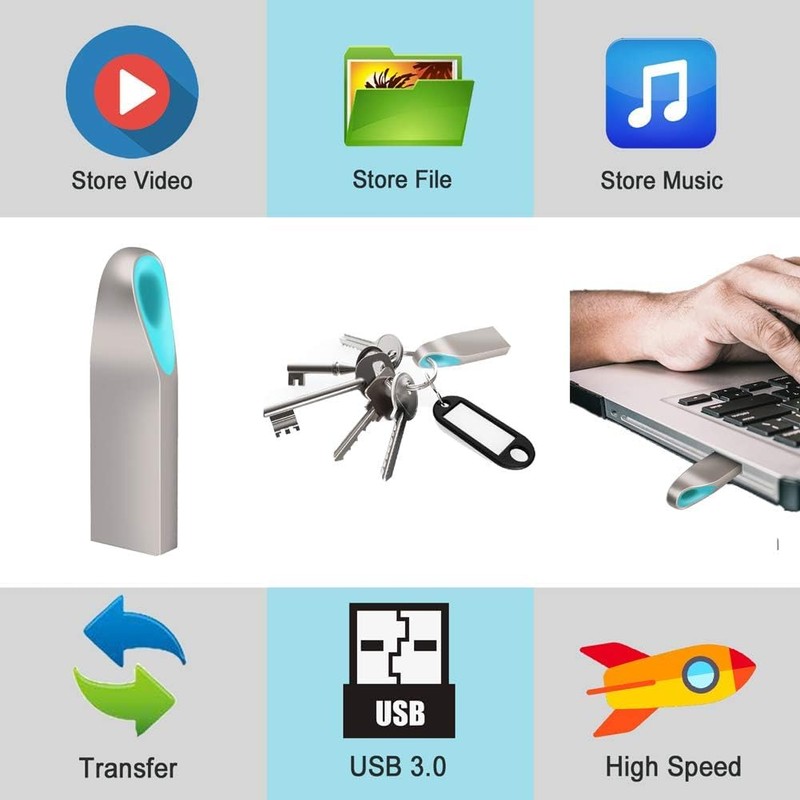 USB Stick 4 GB Pack of 5 Metal Memory Stick