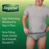 Depend FIT-FLEX Adult Underwear Pull On X-Large Disposable Heavy Absorbency,