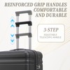 Merax 3-Piece ABS Hardshell Luggage Sets – Lightweight, Tough &