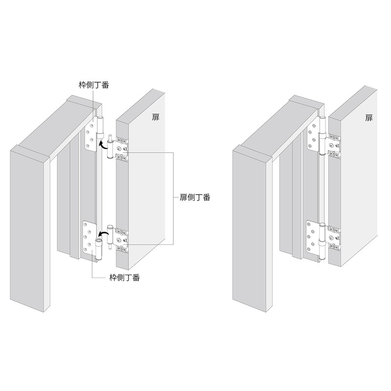 Murakoshi Seiko DH-5 3-Dimensional Adjustable Hinge, For Interior Doors, Hinge