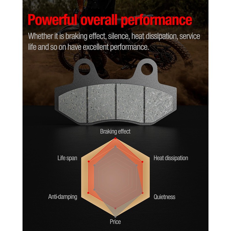 Ceramic Black Disc Brake pads For Surron Ultra Bee (Front/Rear)