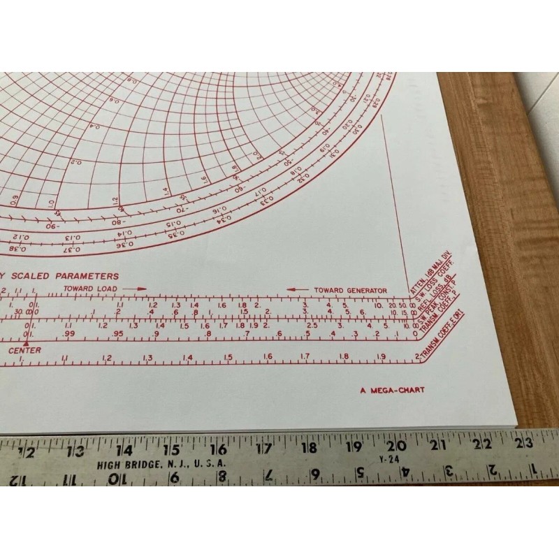12 Oversized Paper Smith Chart Forms Radio Transmission Line Analog