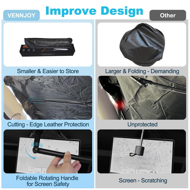 2025 Upgrade Windshield Sun Shade Umbrella Custom Fit for Honda