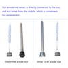 Eleventree 2 Pack RV Water Heater Anode Rods, Anode rod