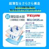 RYO. Incontinence Pants, Men's, Urinary Leak Boxer Shorts, Absorbent Pad,