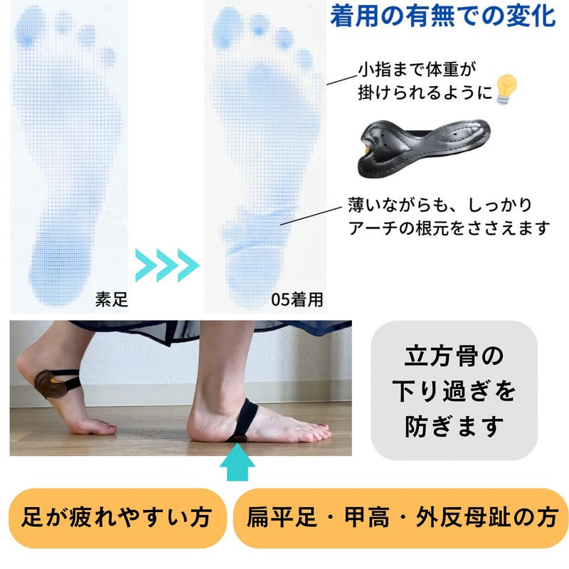 Heel Lux 05 Arch Support for Foot 3 - 3D