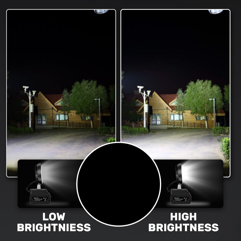 Bonadget LED Construction Spotlight, Lamp for Bosch 18 V System,