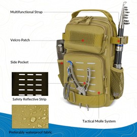 THKFISH 79 Pieces Fishing Bag Set, Waterproof Fishing Backpack with Boxes, Fishing Bag for Fishing, Including Fishing Pliers, Lures, Fish Hook Remover and Lip Gripper