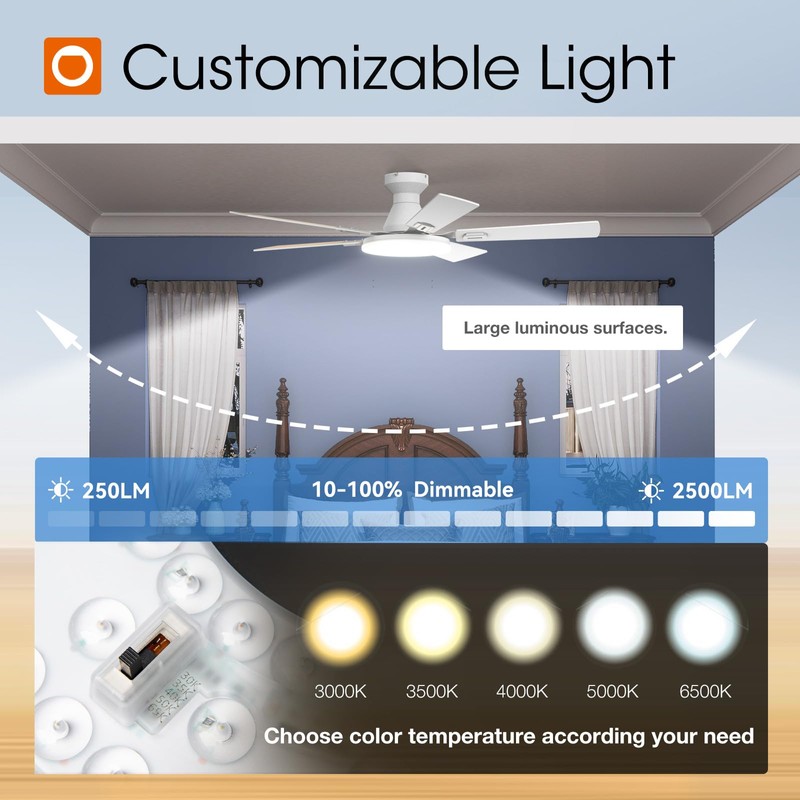 addlon Ceiling Fans with Lights, 52 inch Flush Mount Ceiling
